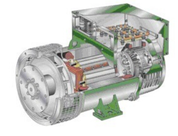 太白发电机内部结构图